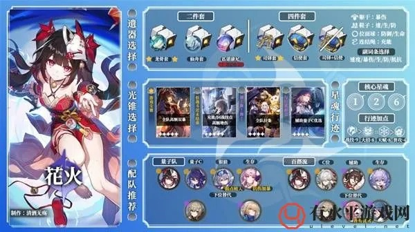 崩坏星穹铁道花火养成材料大全揭秘
