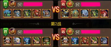 咸鱼之王全红阵容揭秘！最强搭配攻略