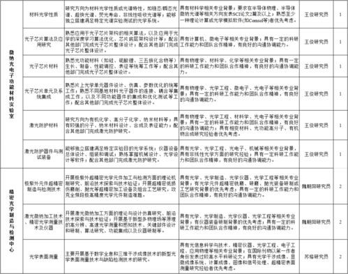 光遇女巫茶桌获取攻略