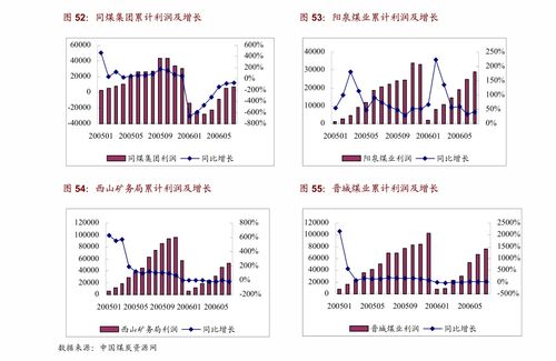 光遇恶作剧活动玩法攻略 活动玩法解析