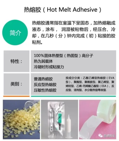 诺弗兰隔热凝胶配方攻略:完美隔热秘诀 诺弗兰隔热凝胶配方攻略:完美隔热秘诀