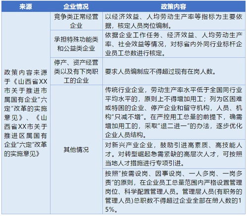 小森生活装修解锁：房屋改造攻略