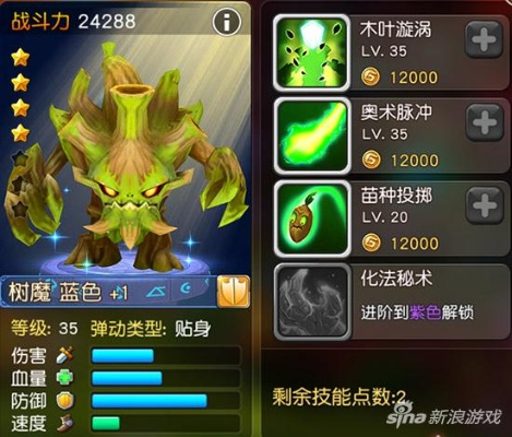 魔灵时代树妖战士属性解析攻略 魔灵时代树妖战士属性解析攻略