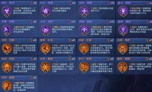曙光英雄鲁班星盘连招攻略