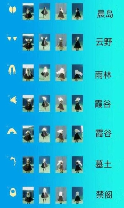 光遇霞谷毕业发型获取方法及所需心数