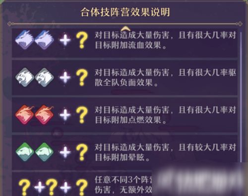 万灵启源篝评测：培养潜力分析
