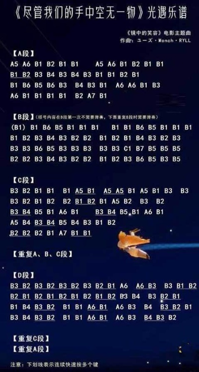 光遇水星记简谱推荐 竖琴钢琴曲谱分享