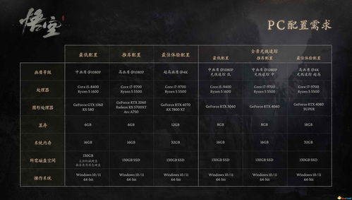 暗区突围：无限RTX2060显卡畅玩攻略