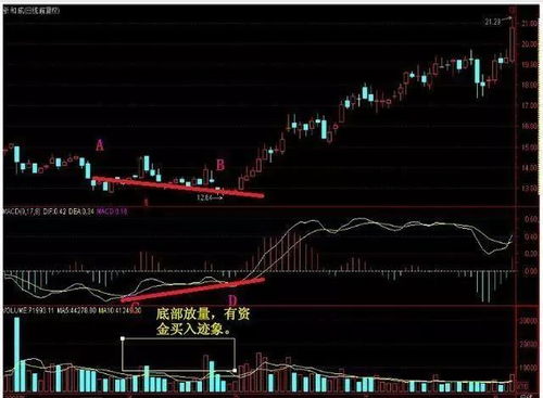 育碧股价骤跌：游戏开发延期加大现金流困境