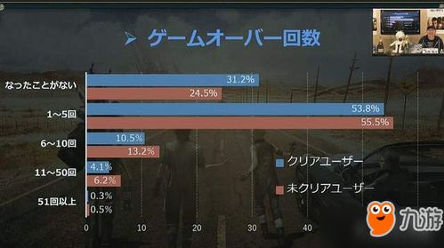 《最终幻想11》2024年运营终止计划因玩家热情而调整