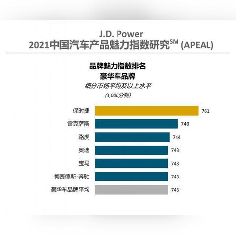 汽车4S店销冠疑用个人码收车款跑路 十几位路虎车主被坑