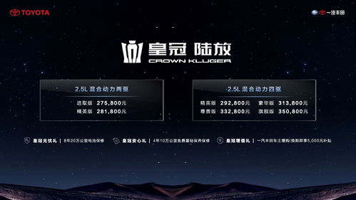 全球第一位四个皇冠的QQ用户即将诞生！你几个太阳了？