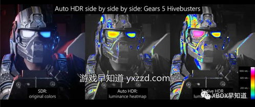 微软Xbox掌机开发暂缓，聚焦Win11游戏体验优化