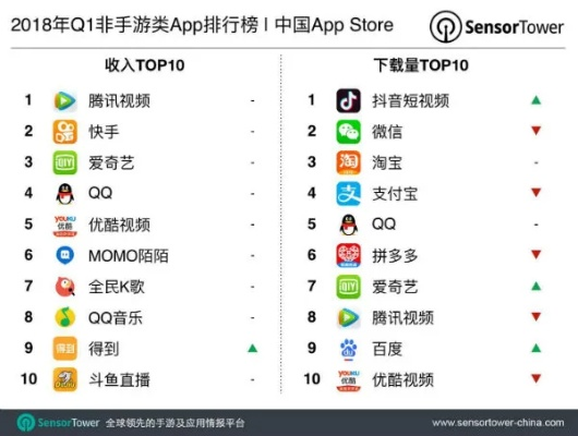 手游折扣平台十大热门：玩家力荐折扣APP精选盘点