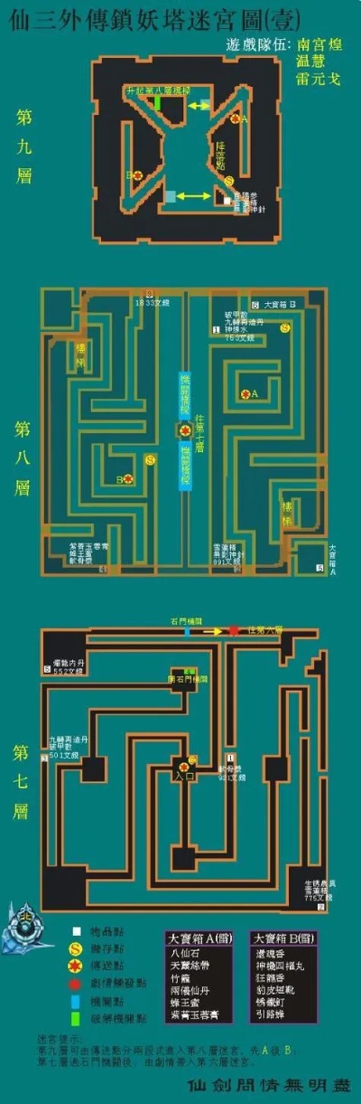 《仙剑龙桥秘境攻略:轻松通关秘籍大揭秘》 《仙剑龙桥秘境攻略:轻松通关秘籍大揭秘》