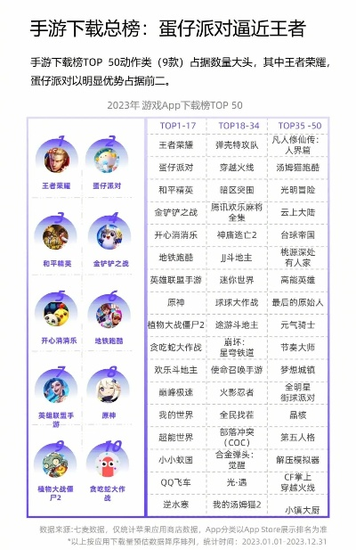 2025热门手游盒子排行：BT手游神器TOP10盘点
