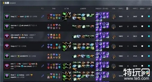 DotA2专区S2激战开启！天梯奖池狂增至188888元，战神等你来挑战！