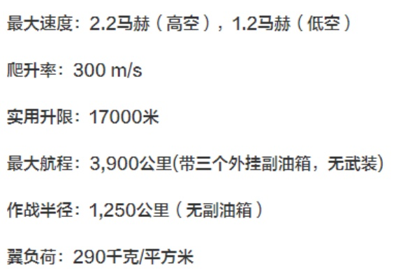 《玛什马克飞景跑刀攻略:解限机技巧大揭秘》 《玛什马克飞景跑刀攻略:解限机技巧大揭秘》
