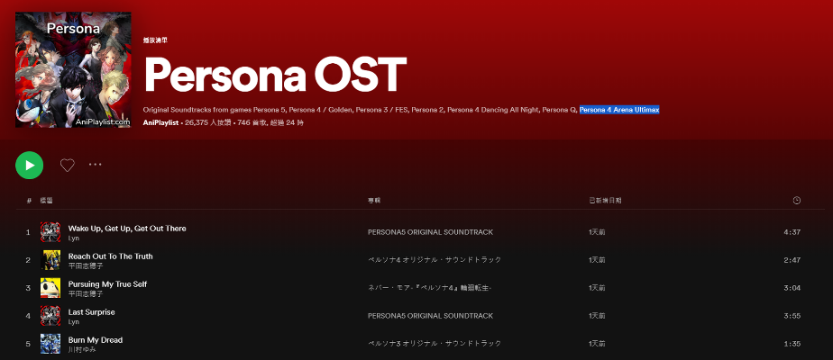 《女神异闻录》音乐团队Spotify海外榜逆袭，力压YOASOBI！