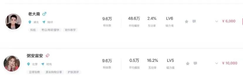 韩援女神B站粉丝破31万！视频感恩互动，人气飙升！