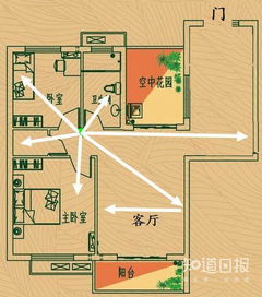 燕云十六声家园选址攻略:揭秘最佳家园玩法地点 燕云十六声家园选址攻略:揭秘最佳家园玩法地点