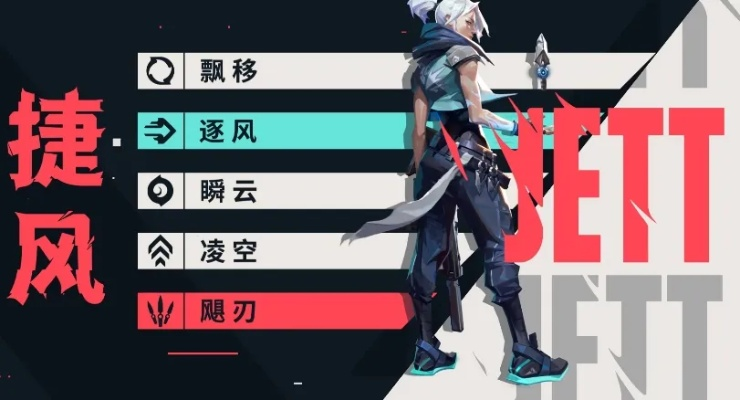 《无畏契约捷风攻略：手游源能行动实战技巧揭秘》