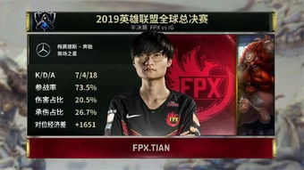 《LOL》FPX选手泄露BP内幕，合作暂停！揭秘真相！