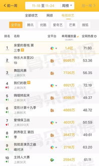 年度巅峰对决！盘点年内评分最高5款新作争霸战
