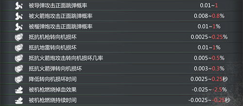 《远光84进阶攻略:深度解析高阶玩法技巧》 《远光84进阶攻略:深度解析高阶玩法技巧》