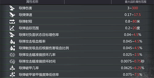 《远光84进阶攻略:深度解析高阶玩法技巧》 《远光84进阶攻略:深度解析高阶玩法技巧》