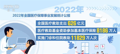 瑞典惊现8名中国游客蘑菇中毒事件，紧急医疗救助启动！