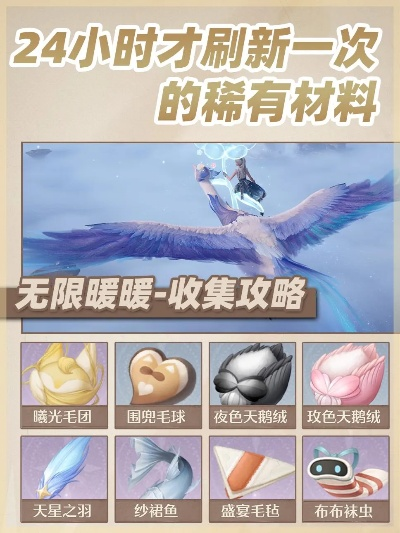 《无限暖暖》采集物刷新时间揭秘!快速获取新资源攻略 《无限暖暖》采集物刷新时间揭秘!快速获取新资源攻略