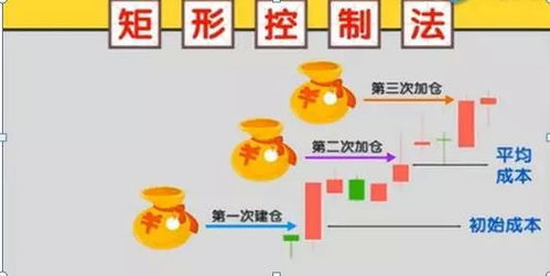 《原神》王山行任务攻略：哐哐锵锵世界任务高效完成法