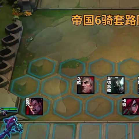 《LOL》乌鸦诺克萨斯统领斗魂竞技场必胜出装攻略,掌握胜率新高度 《LOL》乌鸦诺克萨斯统领斗魂竞技场必胜出装攻略,掌握胜率新高度