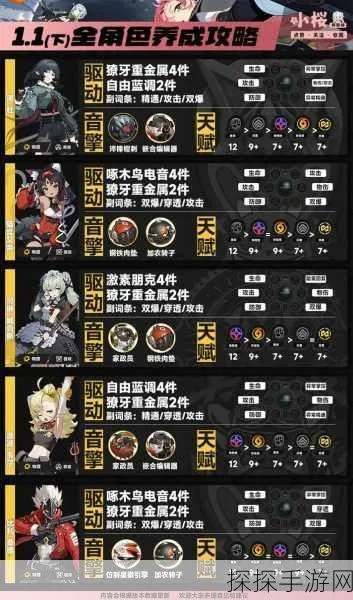 《绝区零》三明治攻略：第五天挑战必胜秘籍大揭秘