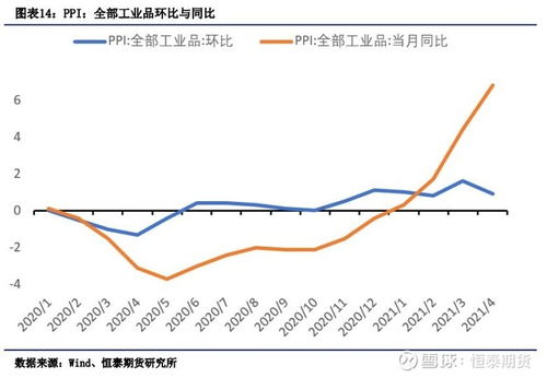 《鸭科夫全鱼类攻略》钓鱼装备配置秘籍大公开 《鸭科夫全鱼类攻略》钓鱼装备配置秘籍大公开